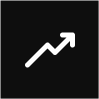 AIIMS Group
